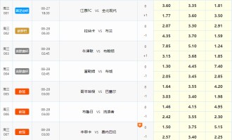 欧冠二番战！本菲卡回归主场战费内巴切